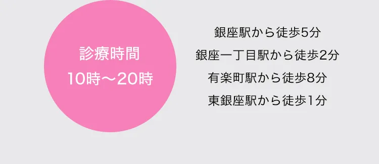 診療時間 10時から20時 銀座駅から徒歩5分 銀座一丁目駅から徒歩2分 有楽町駅から徒歩8分 東銀座駅から徒歩1分