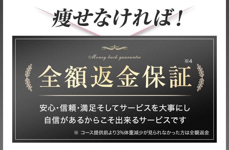 全額返金保証/安心・信頼・満足そしてサービスを大事にし自信があるからこそ出来るサービスです