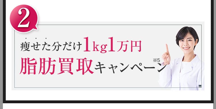 痩せた分だけ1kg1万円脂肪買取キャンペーン