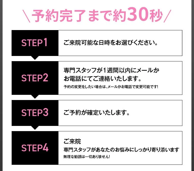 予約完了まで約30秒