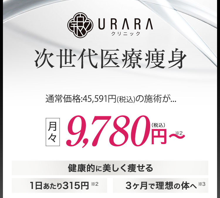 URARAクリニック次世代医療痩身オープン記念キャンペーン／最大79%OFF／月々9,780円（税込み）〜／1日あたり315円／3ヵ月で理想の体へ
