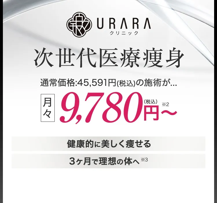 URARAクリニック次世代医療痩身オープン記念キャンペーン／最大79%OFF／月々9,780円（税込み）〜／1日あたり315円／3ヵ月で理想の体へ