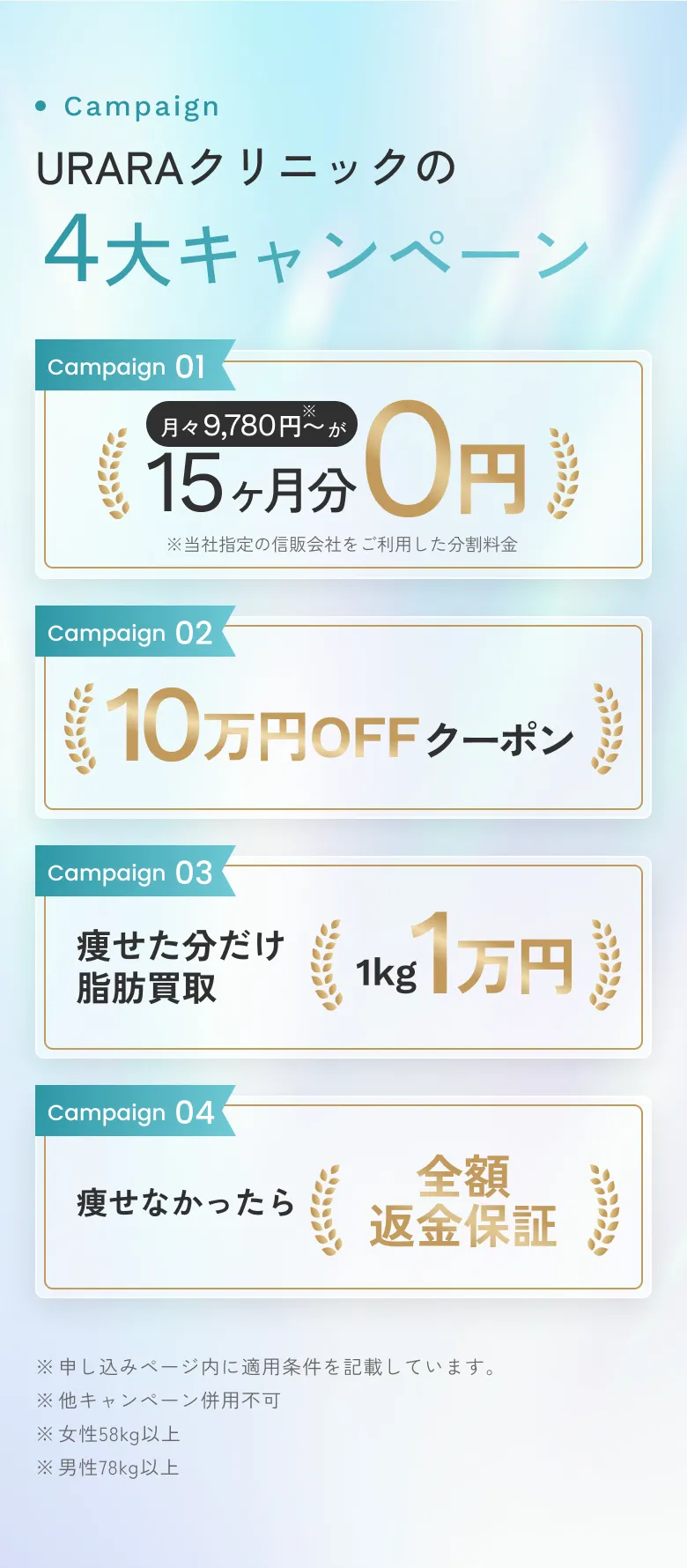 URARAクリニックの4大キャンペーン