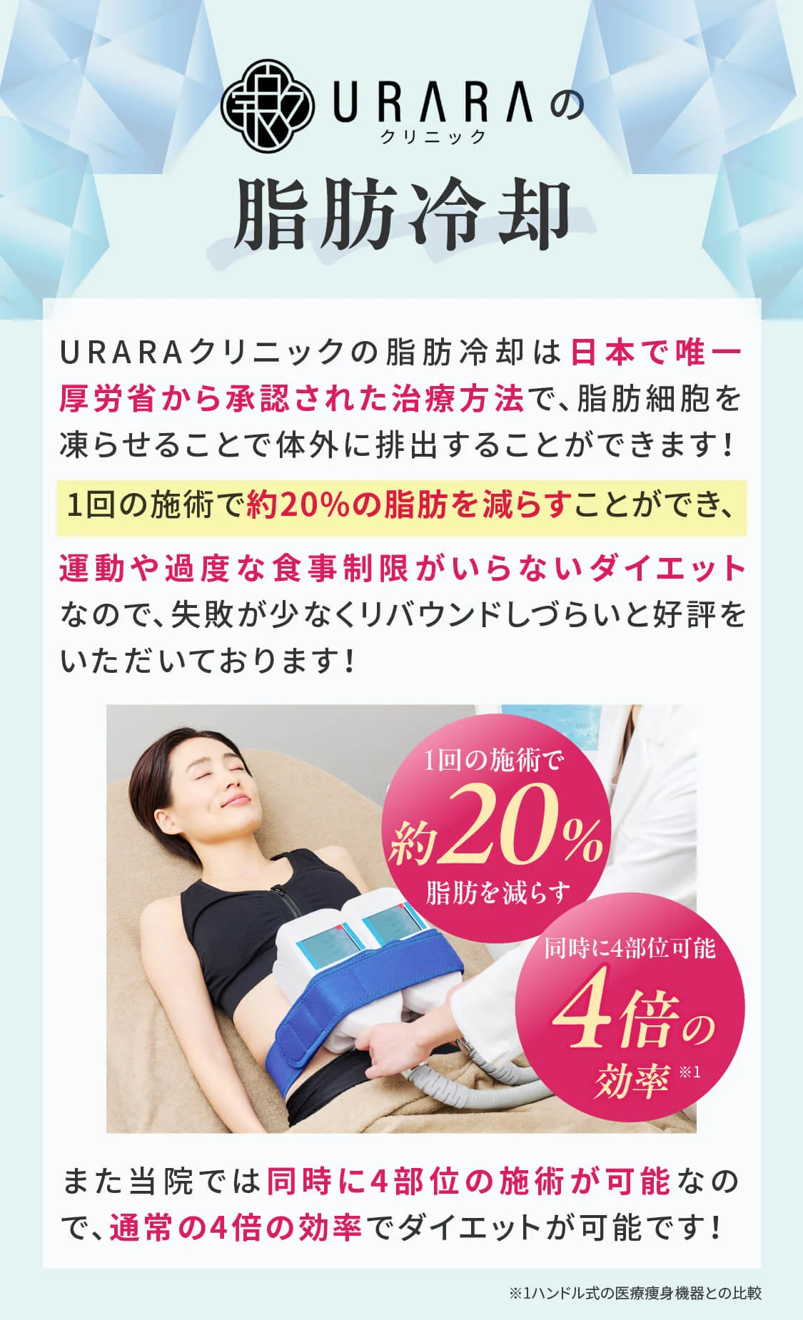 1人目 HA様 当時25歳 6.9kg減量成功!