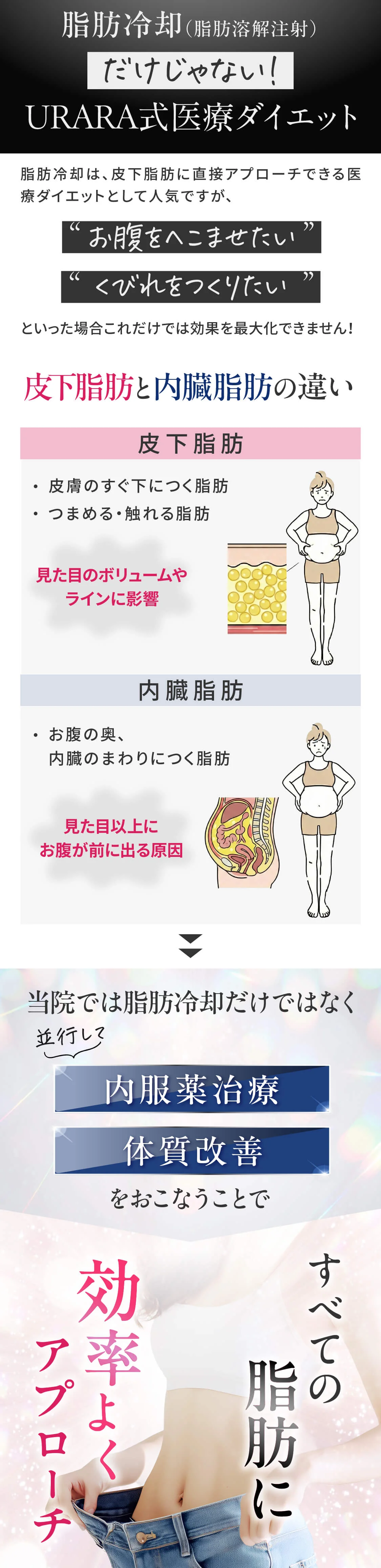 2人目 IM様 当時36歳 9.1kg減量成功!