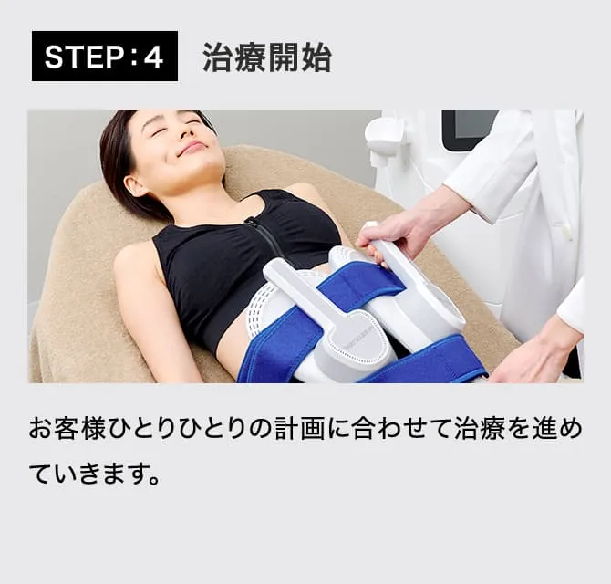 治療開始