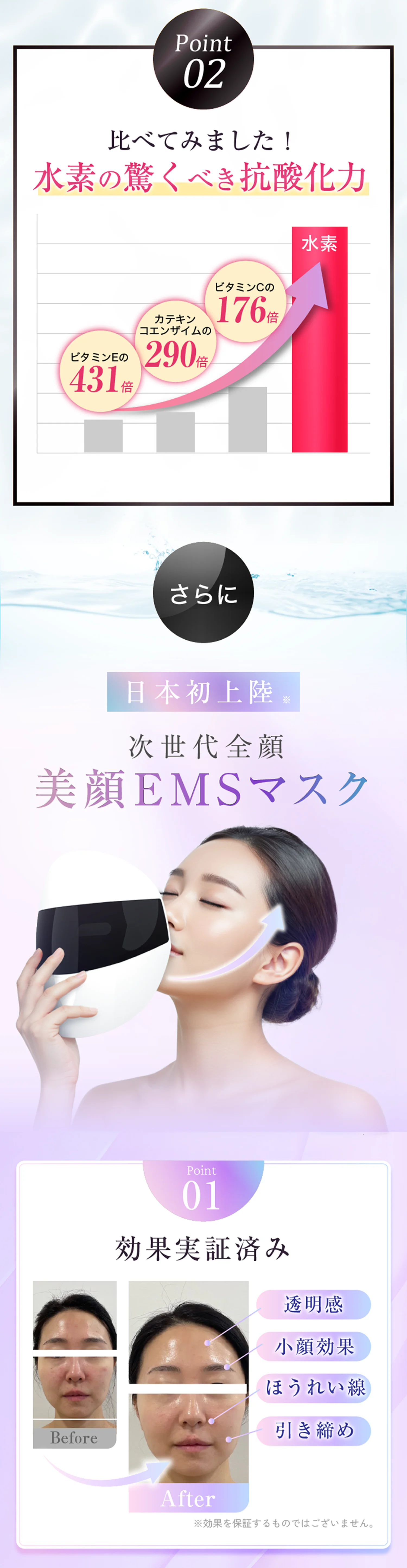 水素の驚くべき抗酸化力
