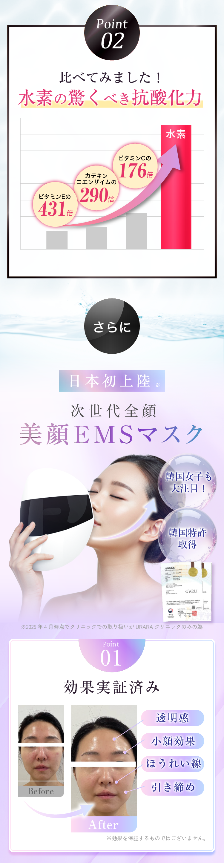水素の驚くべき抗酸化力