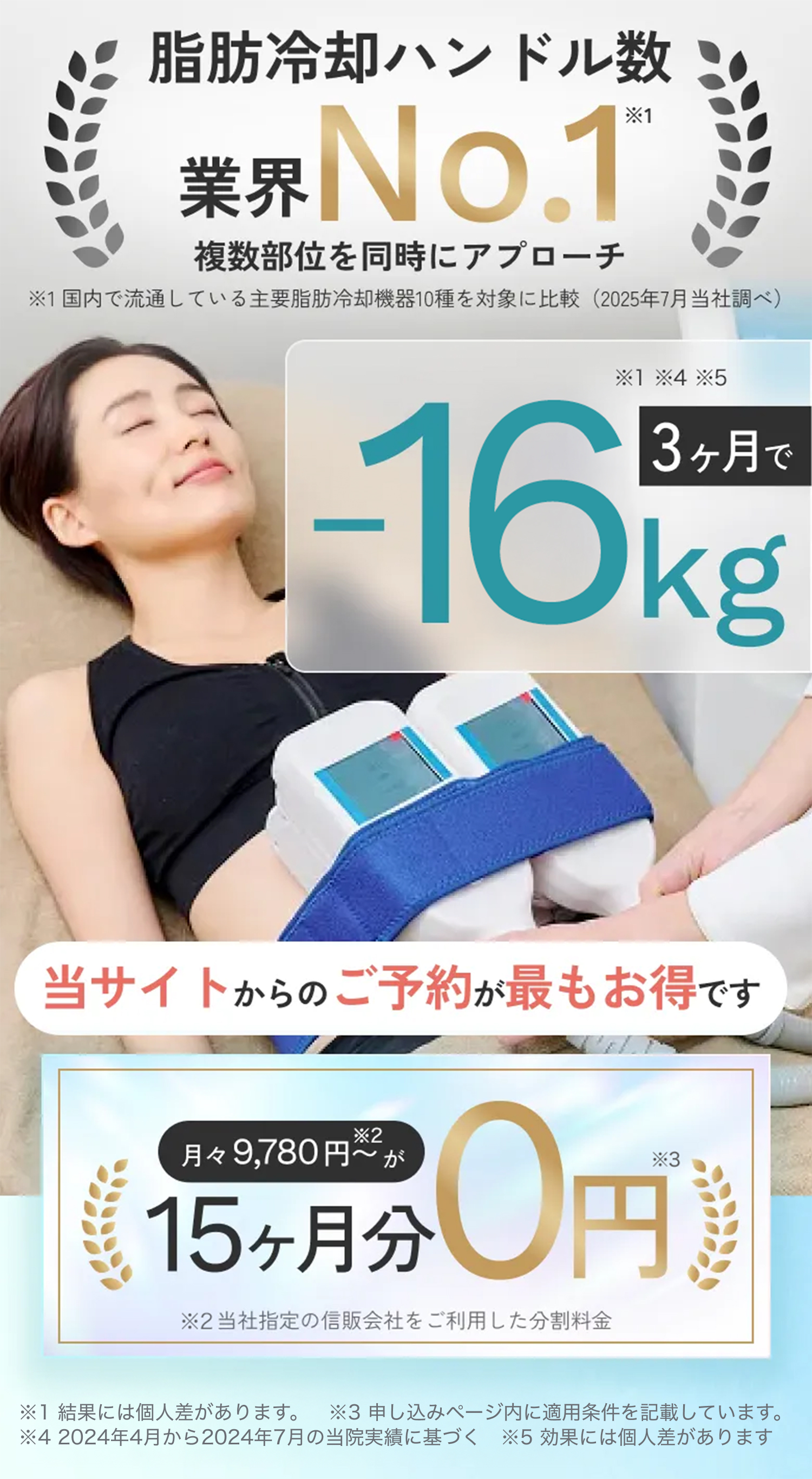 次世代医療痩身技術で3ヶ月-15kg