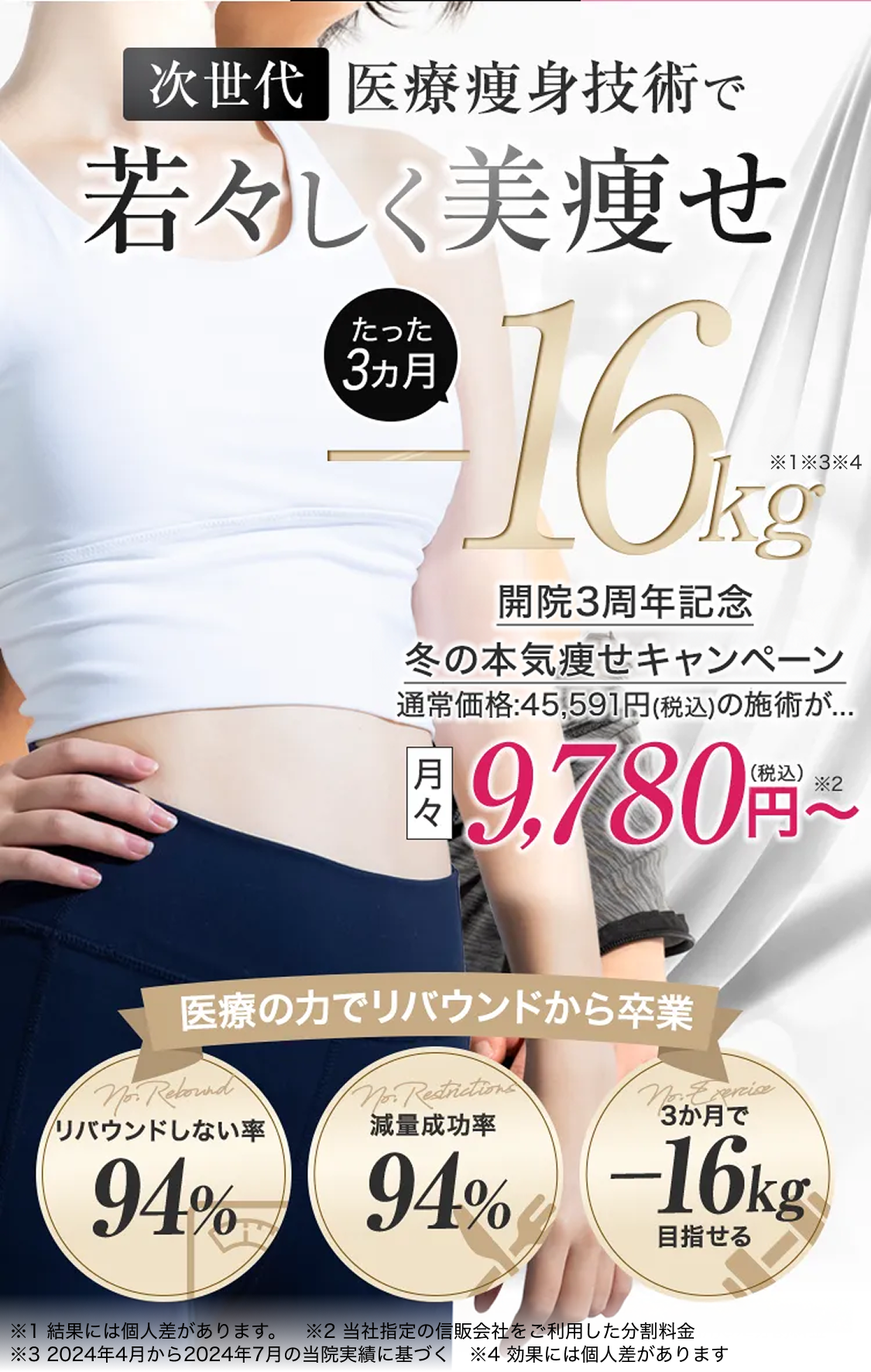 卒業できるのは医療ダイエット