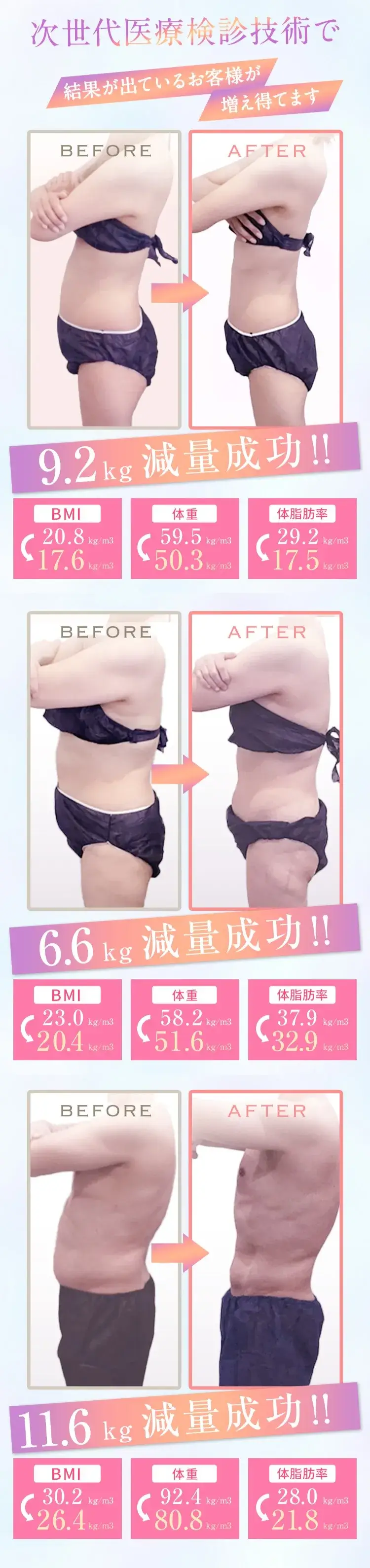 URARAクリニック次世代医療痩身オープン記念キャンペーン／最大79%OFF／月々9,780円（税込み）〜／1日あたり315円／3ヵ月で理想の体へ