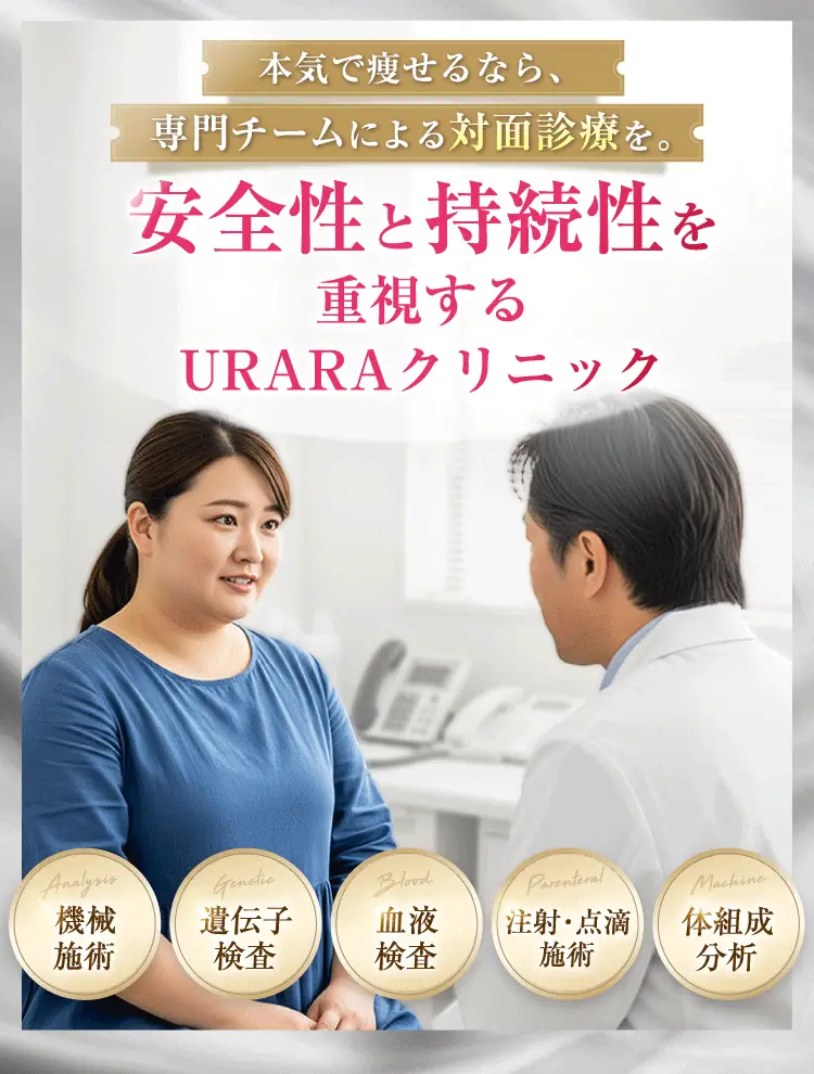 URARAクリニック次世代医療痩身オープン記念キャンペーン／最大79%OFF／月々9,780円（税込み）〜／1日あたり315円／3ヵ月で理想の体へ
