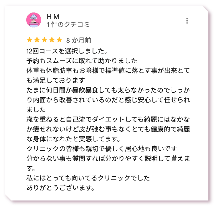 ダイエット注射 