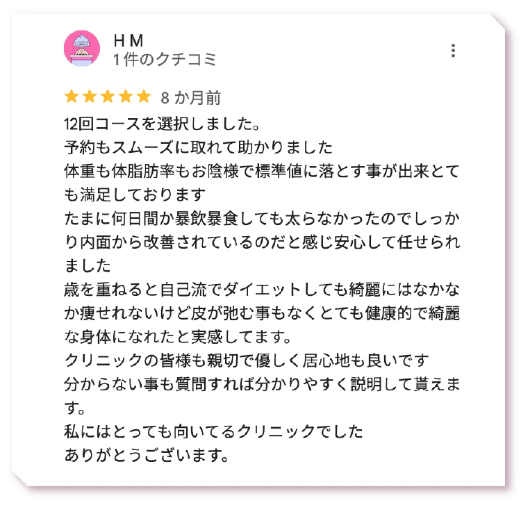 ダイエット注射 