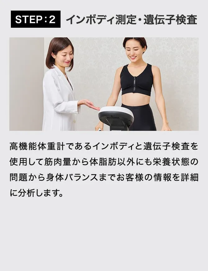 インボディ測定・遺伝子検査