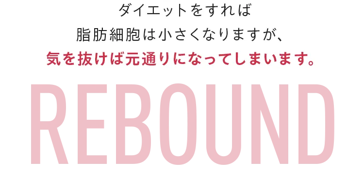 ダイエットをすれば脂肪細胞は小さくなりますが、気を抜けば元通りになってしまいます。