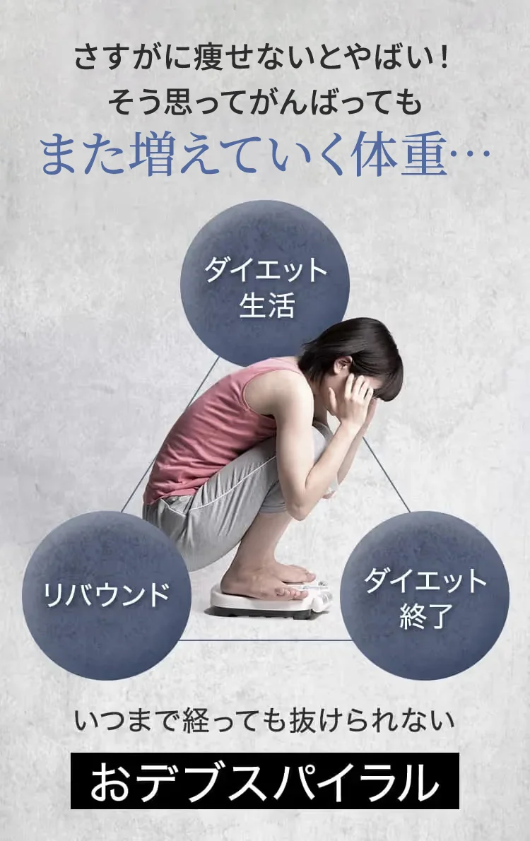 頑張って痩せてもまた増えていく体重