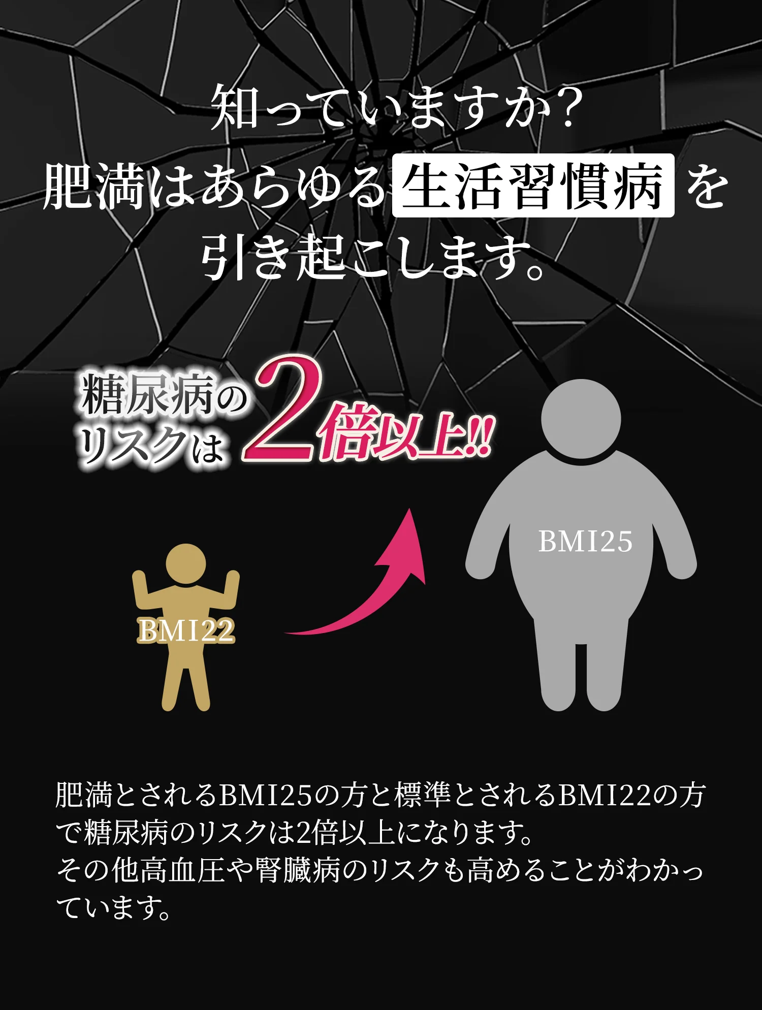 リスク・副作用について