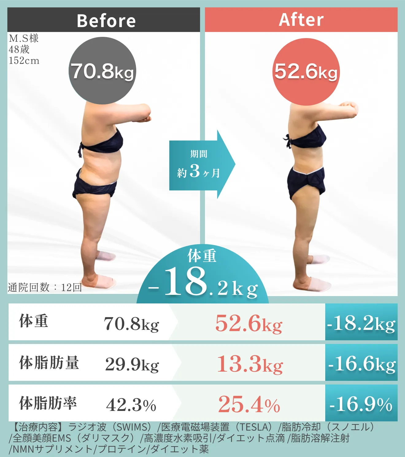 症例写真2