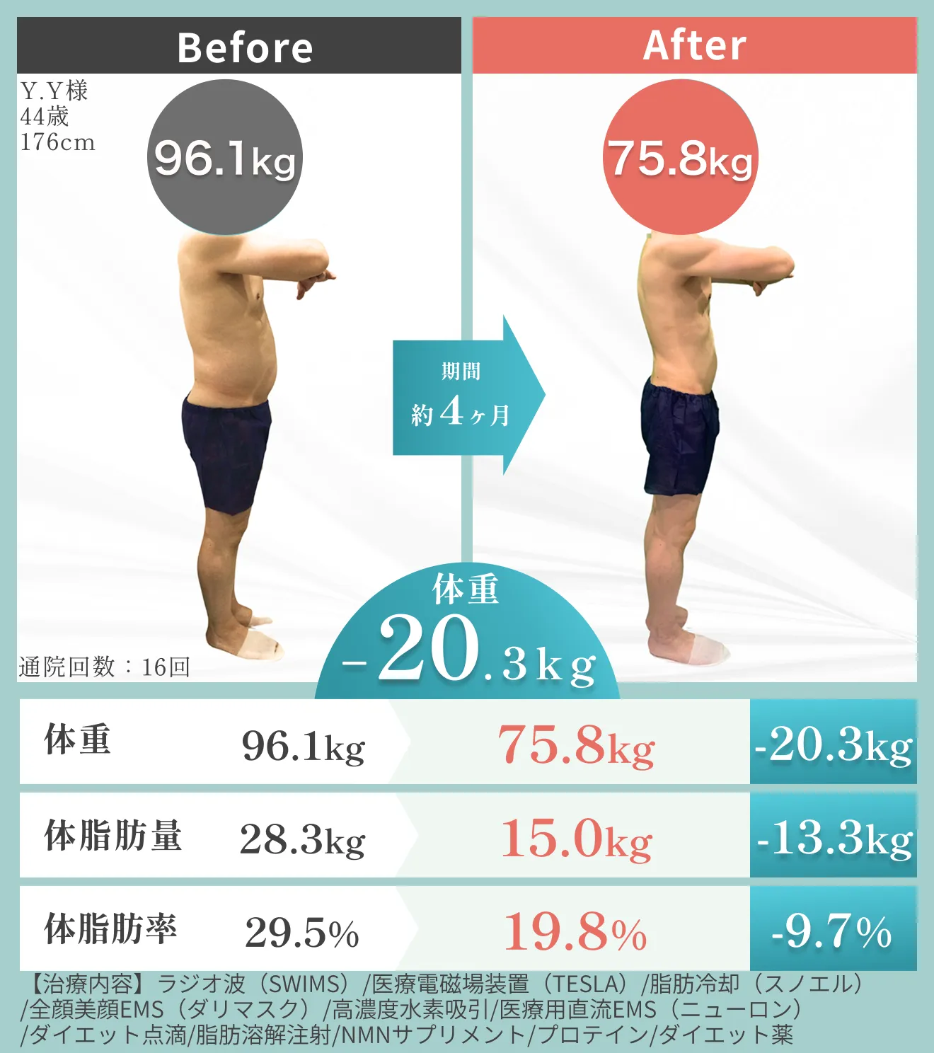 症例写真3