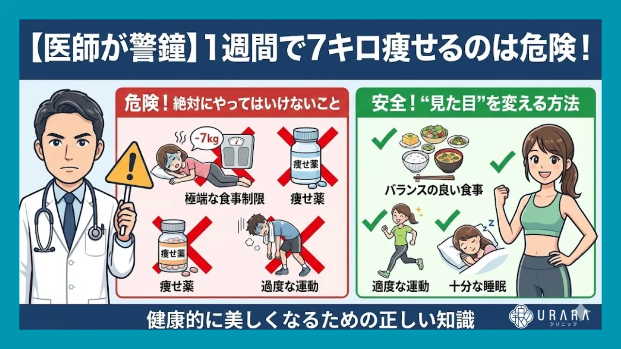【医師が警鐘】1週間で7キロ痩せるのは危険！“見た目”を変える安全な方法と、絶対にやってはいけないこと