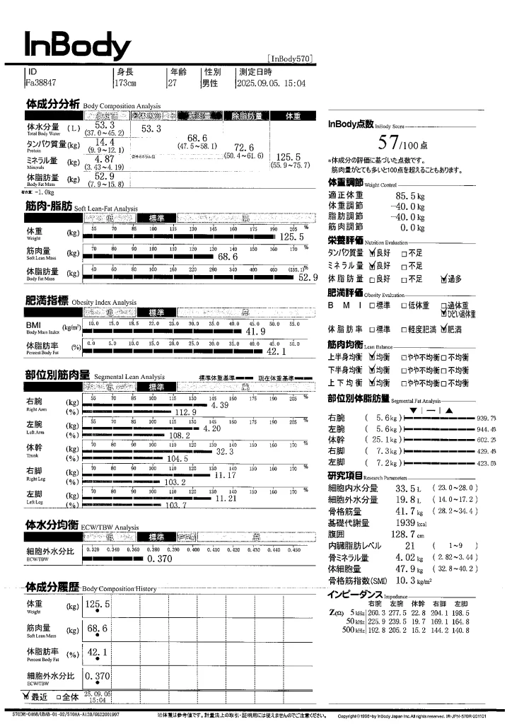 アフター